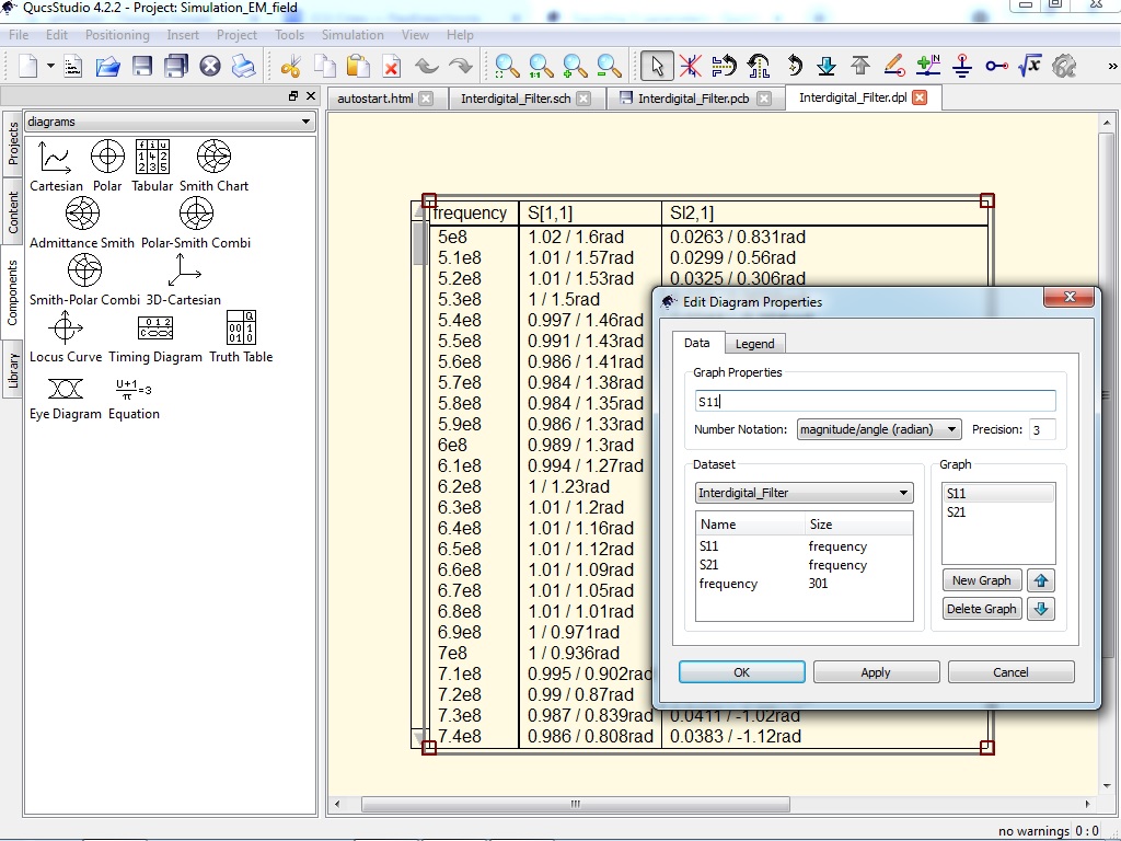 Exporting S-parameters - QucsStudio